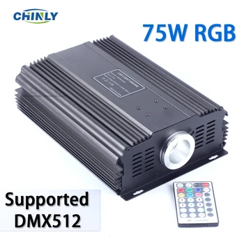 DMX 75W RGB LED волоконно-оптический драйвер двигателя + 28key RF пульт дистанционного управления для всех видов волоконной оптики