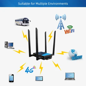 Wifi Маршрутизатор промышленного класса 300 Мбит/с 4G CPE Со съемной антенной 4 для Разблокировки модема, Портативная точка доступа сети WAN